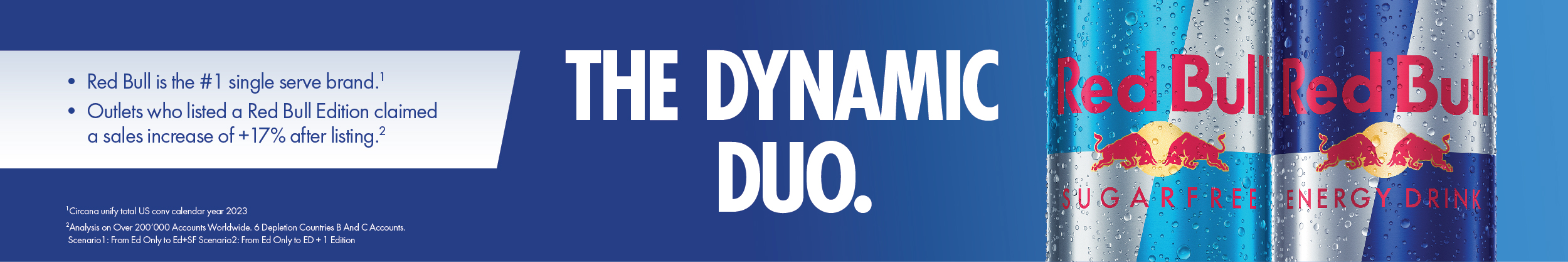 Red Bull banner with the headline ‘The Dynamic Duo.’ Text highlights Red Bull as the number one single-serve brand and notes a 17% sales increase after listing Red Bull Editions.”